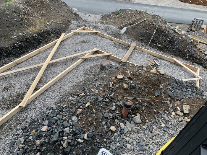 Uppmätt trädgårdsområde med grus och träformar för blomlådans fundament under konstruktion.