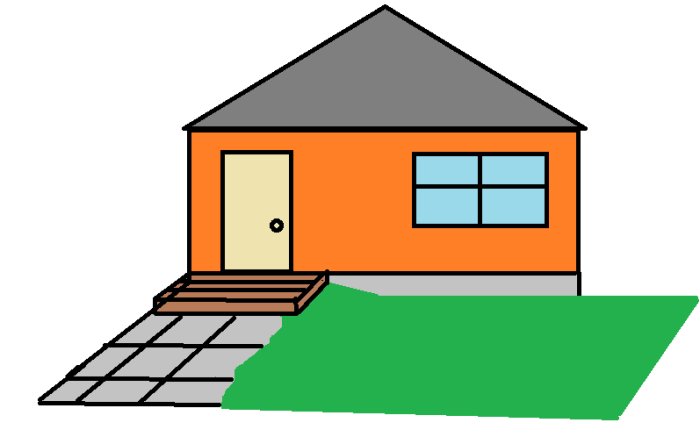 Enkelritad illustration av ett hus med entré, fönster, stenplattor och en gräsplätt.