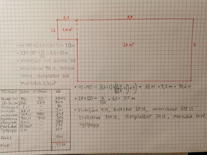 Handritad skiss och materiallista för trädäcksprojekt med måttangivelser och beräkningar.