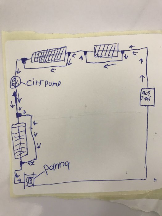 Handritad skiss av uppvärmningssystem med panna, cirkulationspump, radiatorer och expansionskärl.