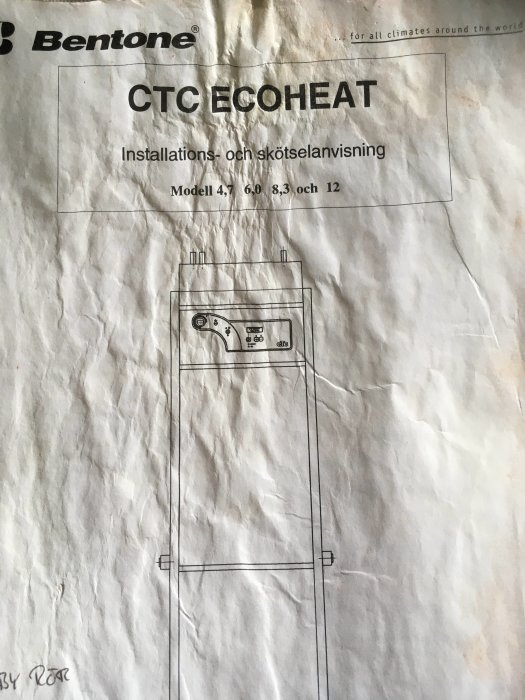 Instruktionssida för CTC Ecoheat bergvärmepump visar modellritning och modellnummer.