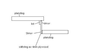 Skiss som visar montering av trappsteg med skruvar och sättsteg av plywood.