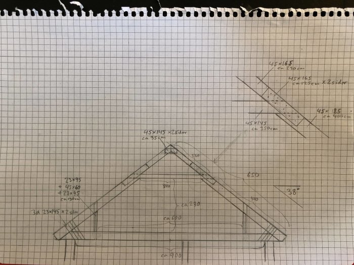 Handritad skiss av takstolens konstruktion med dimensioner och vinklar på rutat papper.