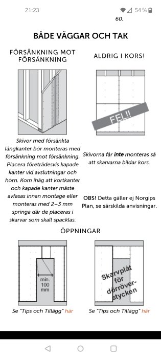 Instruktionsbild för korrekt montering av gipsskivor på vägg och tak med notering av felaktig korsning av skarvar.