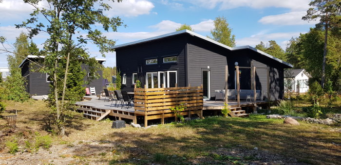 Ett nybyggt svart trähus med veranda, omgivet av gröna träd och en solig trädgård.