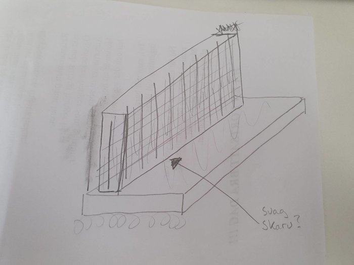 Handritad skiss av en stödmur i L-form med markerad svag punkt och armeringsdetaljer.