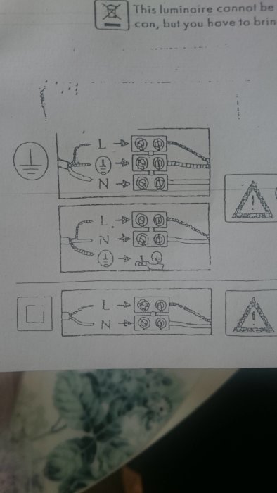 Instruktionsmanual som visar koppling av jordkabel från taklampa till hängare och lamppropp.