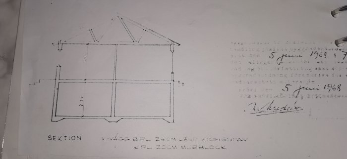 Ritning av hussektion som visar väggkonstruktion och takstolar, noteringar på svenska.