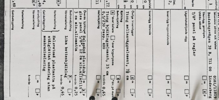 Bild på teknisk beskrivning med måttangivelser och specifikationer för olika byggmaterial i en renoveringsplan.