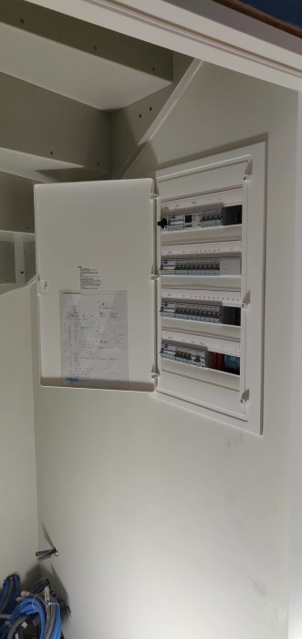 Nyinstallerad elcentral med öppen dörr och synliga säkringar, samt en handskriven lapp.