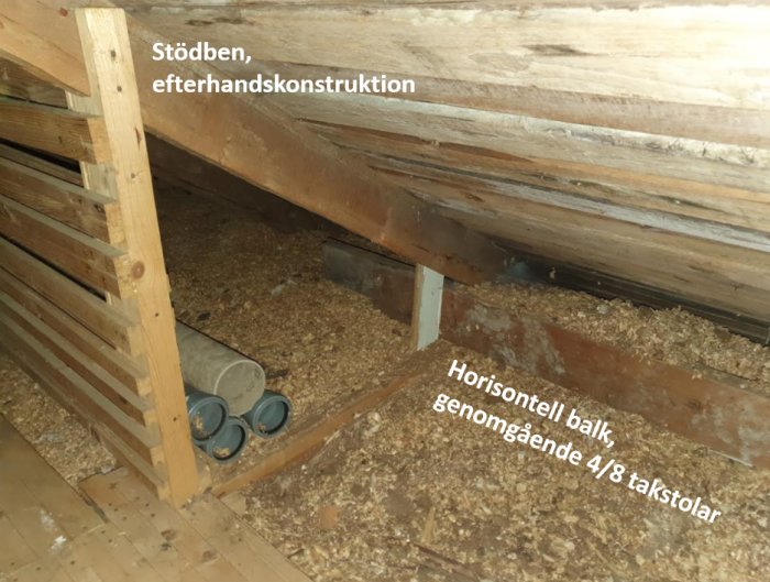 Vinden i ett hus med stödben och en horisontell balk som går genom fyra av åtta takstolar, samt inlagd flis och ventilationsrör.