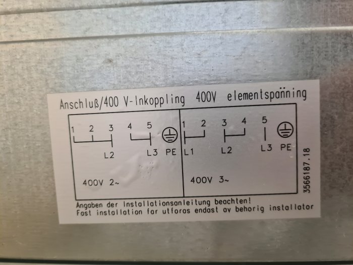 Etikett som visar 400V inkopplingsschema för elementspänning med L1, L2, L3 och PE-markeringar.