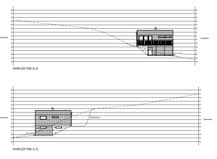 Två tekniska ritningar av marksektioner som visar profilvyerna B-B och D-D för en byggnad på kuperad tomt med sprängningsområden.