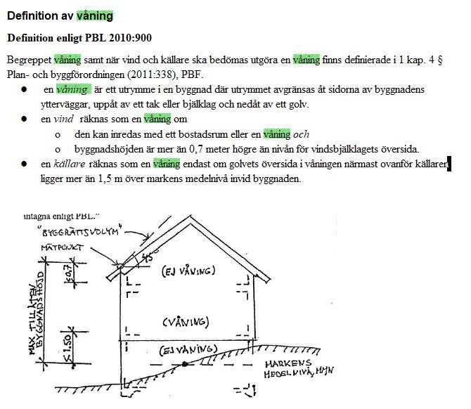 Skiss på en byggnad som illustrerar definitionen av 'våning' enligt PBL 2010:900 med markeringar och anmärkningar.