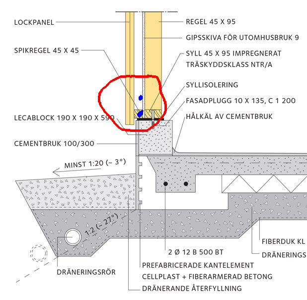 Byggdetaljritning med markerat område rött och vattendroppar, visar Leca block och trästomme.