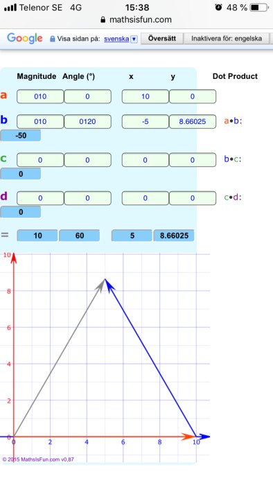 Skärmdump av vektor kalkylator med vektorer och resultat på en koordinataxel.