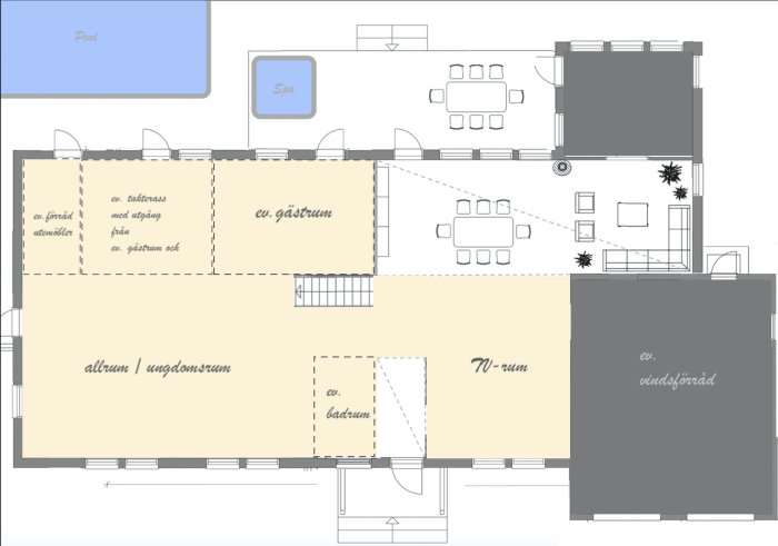 Ritning av husplan med noteringar för takterrass, gästrum, allrum, och förslag på rumsanvändning.