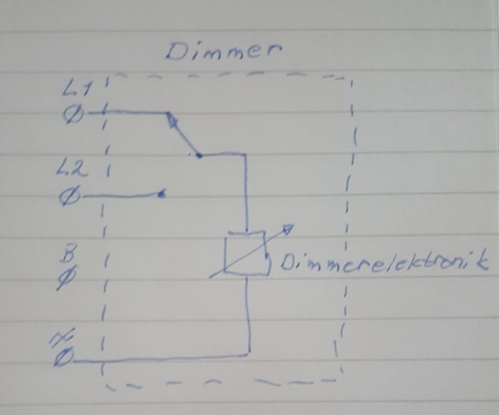 Handritad skiss av en dimmerkoppling med växlande kontakt för trappkopplingar.