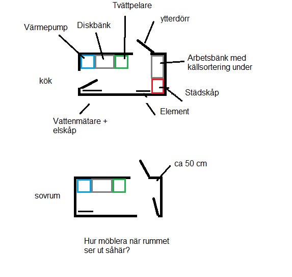 Handritad planritning av rum med kök och sovrum, indikerar möblering och ny dörrplacering.