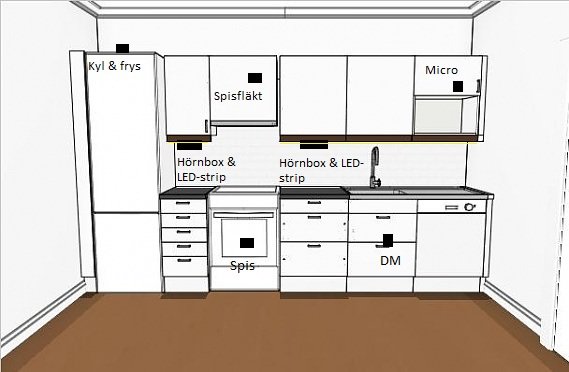 Schematisk illustration av kök med märkta elinstallationer som uttag och lampor.