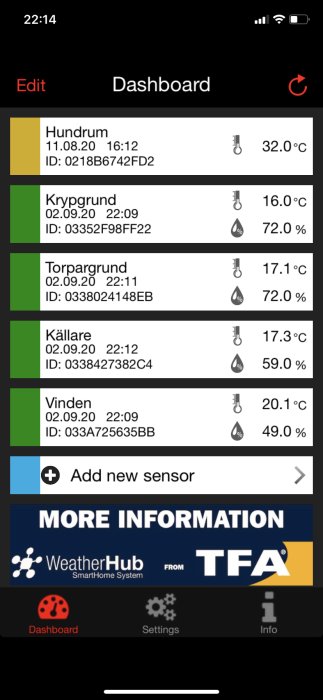 Skärmbild av dashboard med avfuktarens hygrometerläsningar för olika områden, visar temperatur och luftfuktighet.