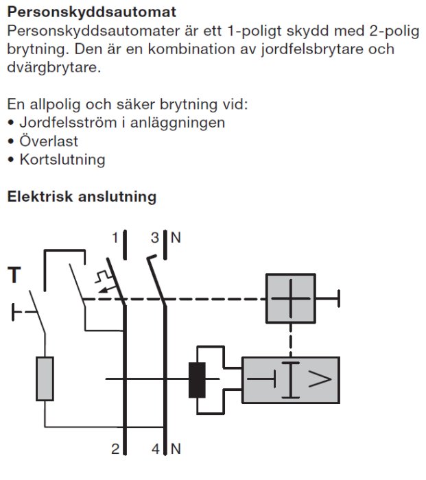 Schematisk illustration av personskyddsautomat med 1-poligt skydd och 2-polig brytning, inklusive jordfelsbrytare.