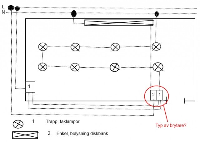 Kopplingschema_kök.jpg