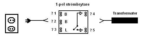 el_brytare_klar.JPG