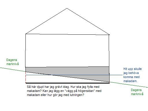 Huset från sidan.JPG