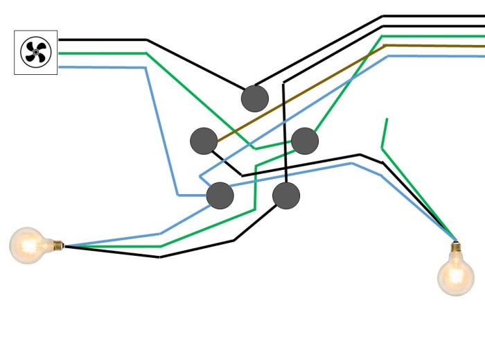 Schematisk illustration av elektriska kopplingar med ledningar, anslutningspunkter och två glödlampor, som visar ett husinstallationsscenario.