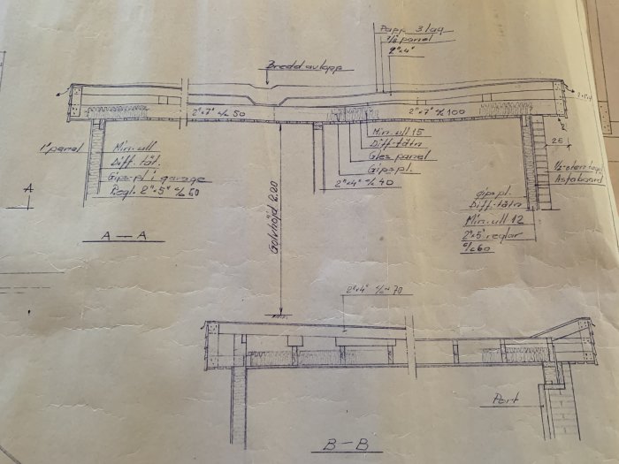 Arkitektritning av en takkonstruktion med mått och detaljer för en vägg mellan garage och förråd.