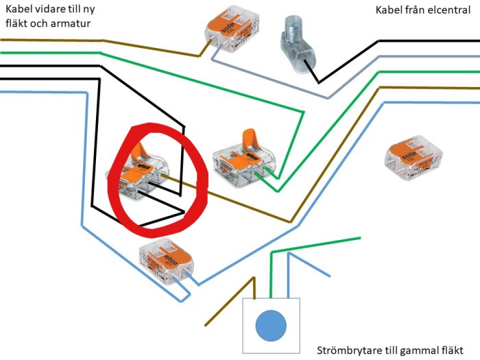 Elektrisk kretsschema med WAGO-kopplingar, kablar och beteckningar för att visa en förslag till elinstallation.