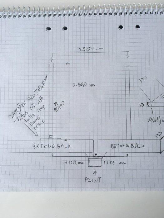 A hand-drawn sketch of a construction plan on graph paper, showing measurements and details for concrete beams and a plinth.