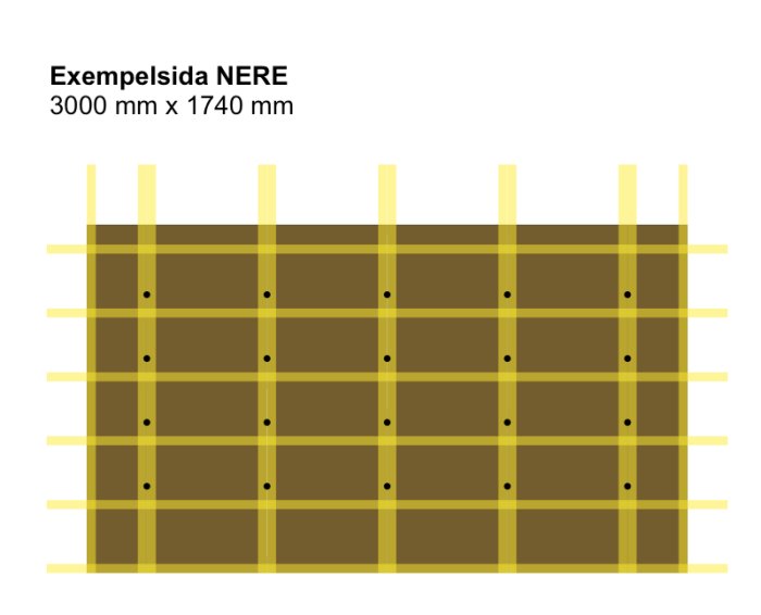 Översiktsritning i fågelperspektiv av formstag och reglar för en vägg med dimensionerna 3000 mm x 1740 mm.