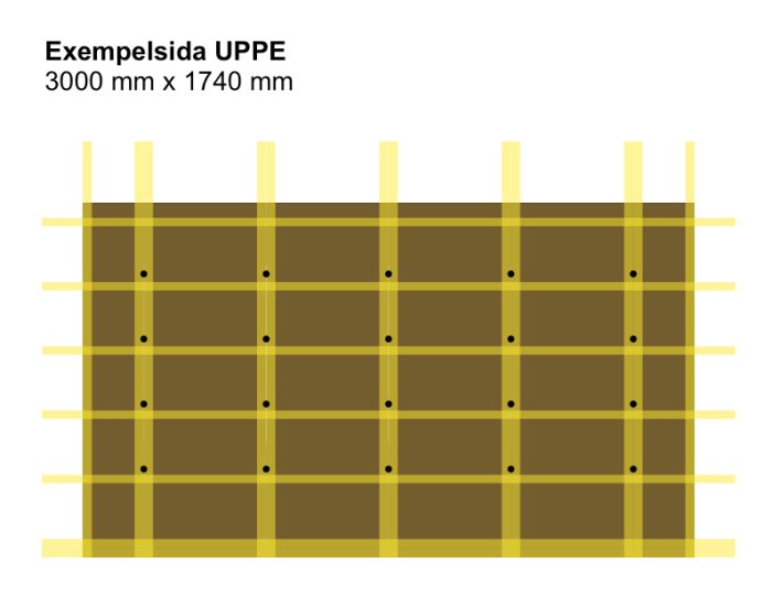 Ritning i fågelperspektiv som visar placering av formstagen för en väggkonstruktion märkt "Exempelsida UPPE".