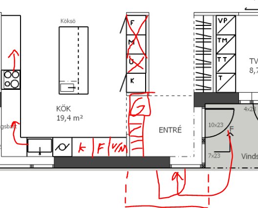 Handritad skiss som föreslår ändringar i ett hus med förbättrat kök och entrélayout markerade med rödpenna.