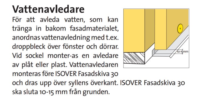 Illustration av vattenavledare monterad ovanför en byggnads sockel, intill ISOVER fasadskiva.