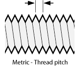 threads-pitch.gif