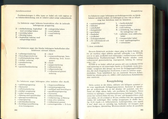 Öppen handbok på sidorna 904-905 med text och tabeller om olika typer av kablar och deras beteckningar inom el-arbeten.