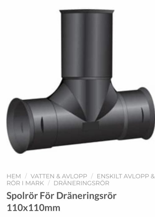 Svart T-formad spolrör för dräneringsrör, storlek 110x110mm, mot vit bakgrund.