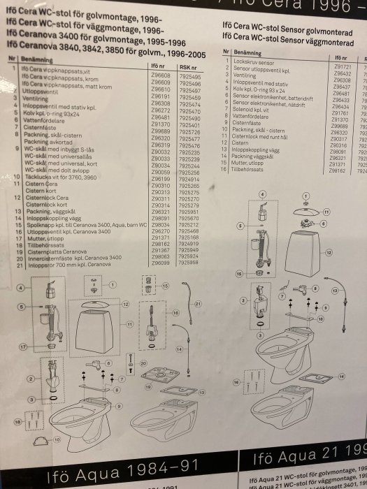 Översikt och reservdelslista för olika Ifö WC-modeller med artikelnr och RS-koder samt detaljerade linjeteckningar av toalettkomponenter.