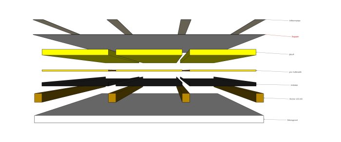 Schematisk illustration av golvkonstruktion med hyvlade stockar på betong och planerad ångspärr.