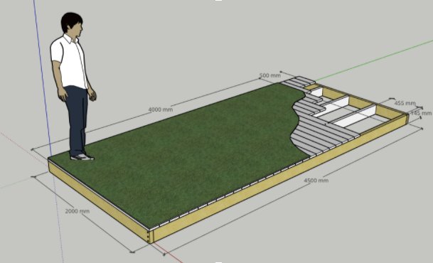 3D-modell av en discgolf tee-konstruktion med måttangivelser och en person som står på konstgrästäckt plattform.