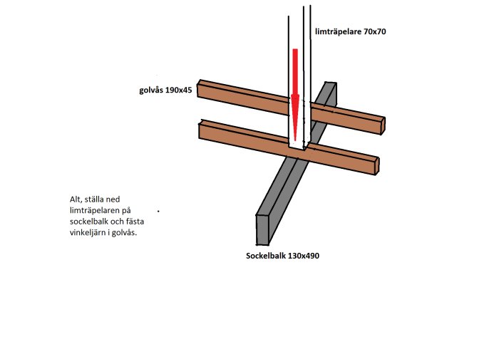 Illustration av en konstruktionsdetalj med limträpelare och sockelbalk i ett byggprojekt.