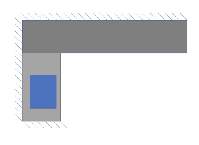 Schematisk illustration av kökslayout med L-formad laminat bänkskiva och position för diskho.