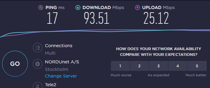 Internet hastighetstest resultat visar ping 17 ms, nedladdning 93.51 Mbps och uppladdning 25.12 Mbps.