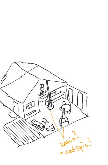 Skiss av ett allrum med soffa, TV, bord och texten "kamin? + vedspis?" som antyder planering för en trappa.