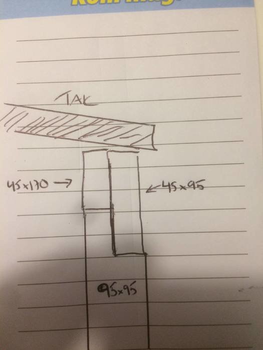 Handritad skiss av en byggkonstruktion med trästolpe, horisontella stöd och takbärlin.