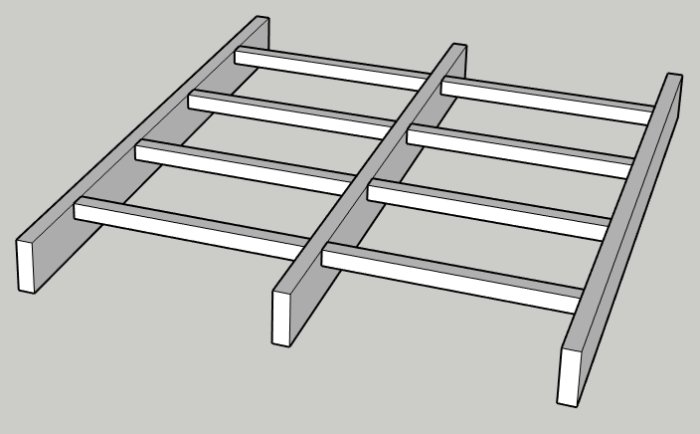 3D-modell av takstolar med tvärreglar för montering av plasttak.