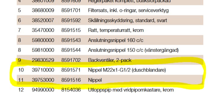 Skärmklipp av en produktlista med artikelnummer och beskrivningar, artikel 10 markerad som Nippel M22x1-G1/2.